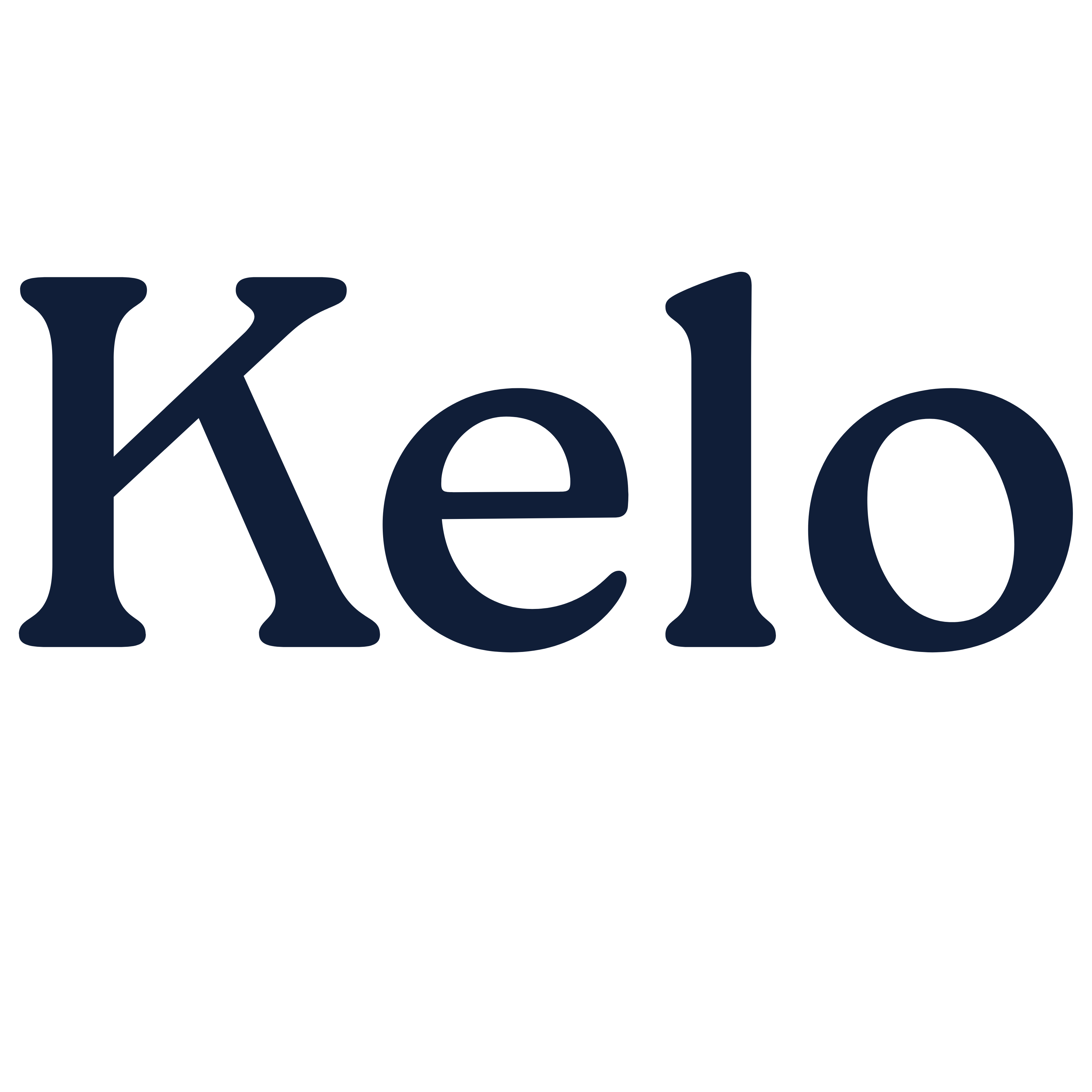 Kelo